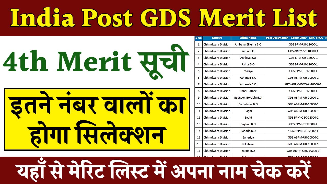 GDS 4th Merit List 2024